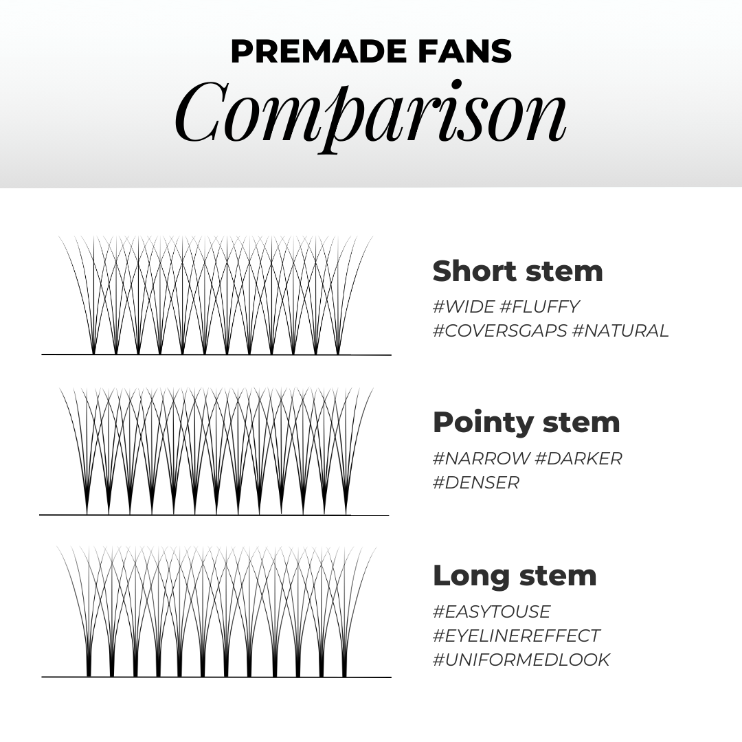 5D Premade Volume Fans Ultra Dark Pointy Stem