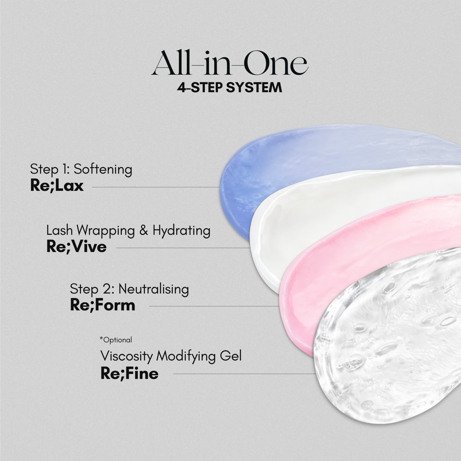 Re;Set Lash Lift & Brow Lamination Set | Alba