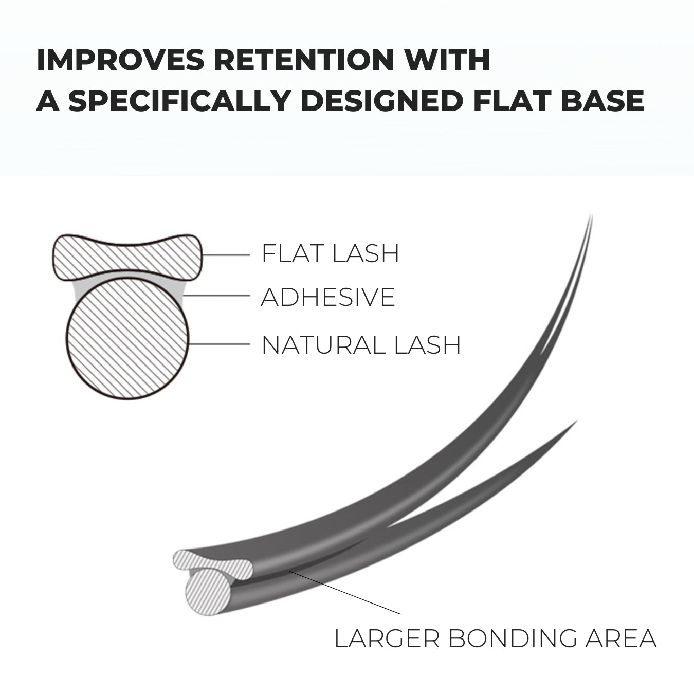 Ellipse Flat Lashes Matte & Ultra Soft 0.15 Flat lashes