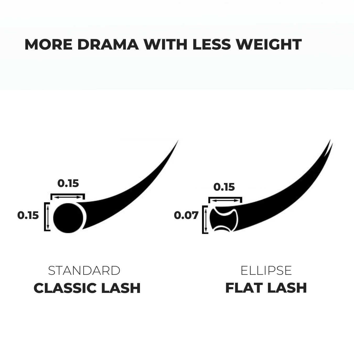 Ellipse Flat Lashes Matte & Ultra Soft 0.15 Flat lashes