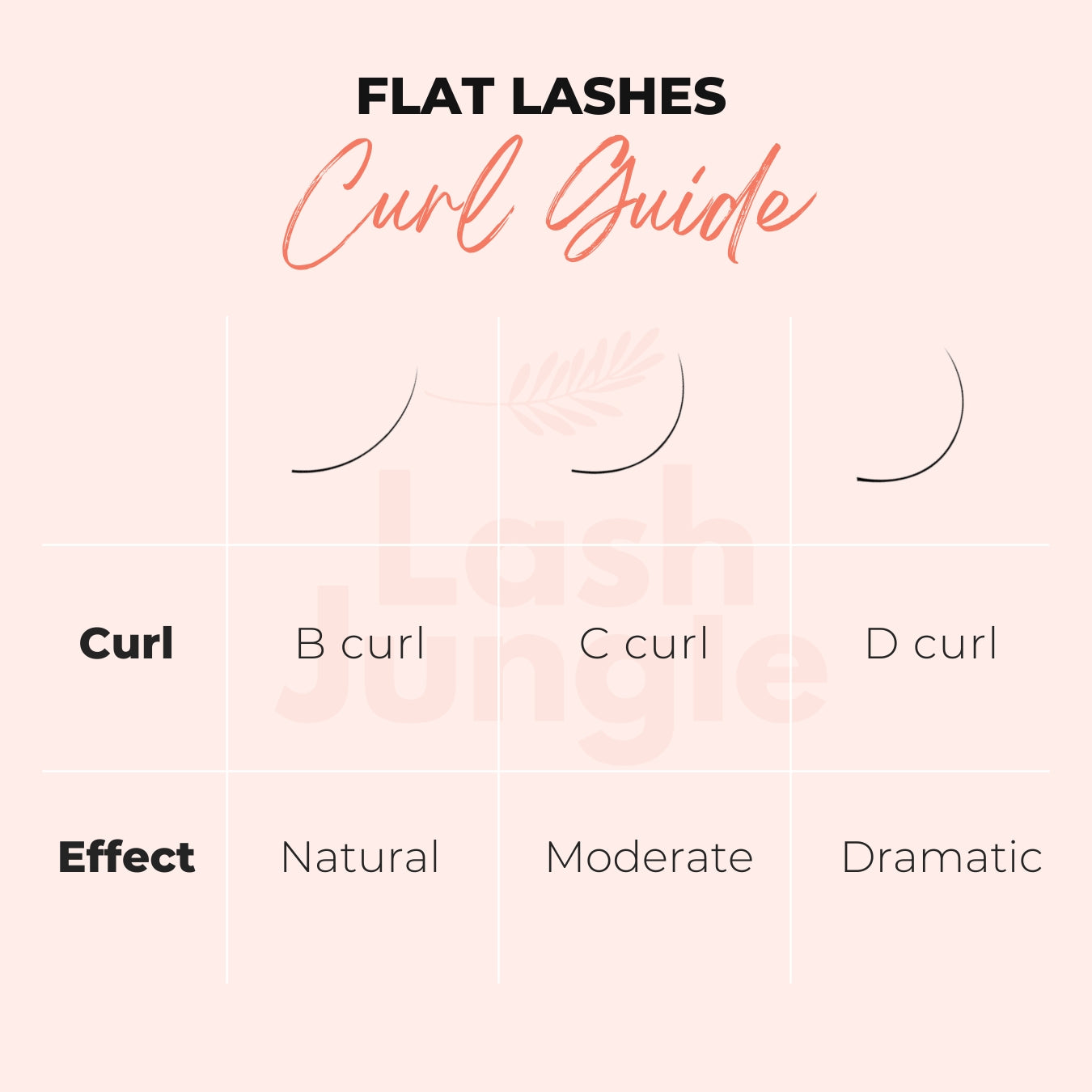 Ellipse Flat Lashes Matte & Ultra Soft 0.15 Flat lashes