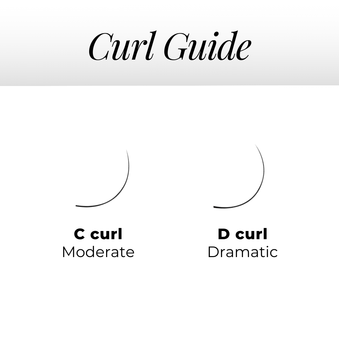 Easy Fan Volume Lashes 0.07