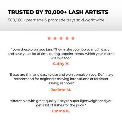 5D Brown Premade Volume Fans Short Stem