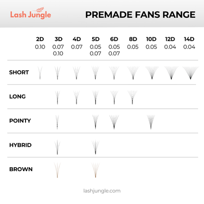 5D Brown Premade Volume Fans Short Stem