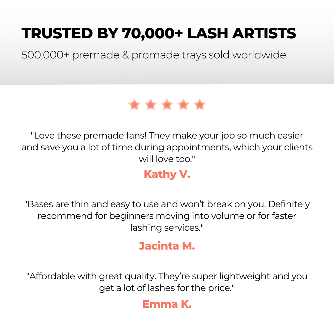 5D Hybrid Short Stem Premade Volume Fans