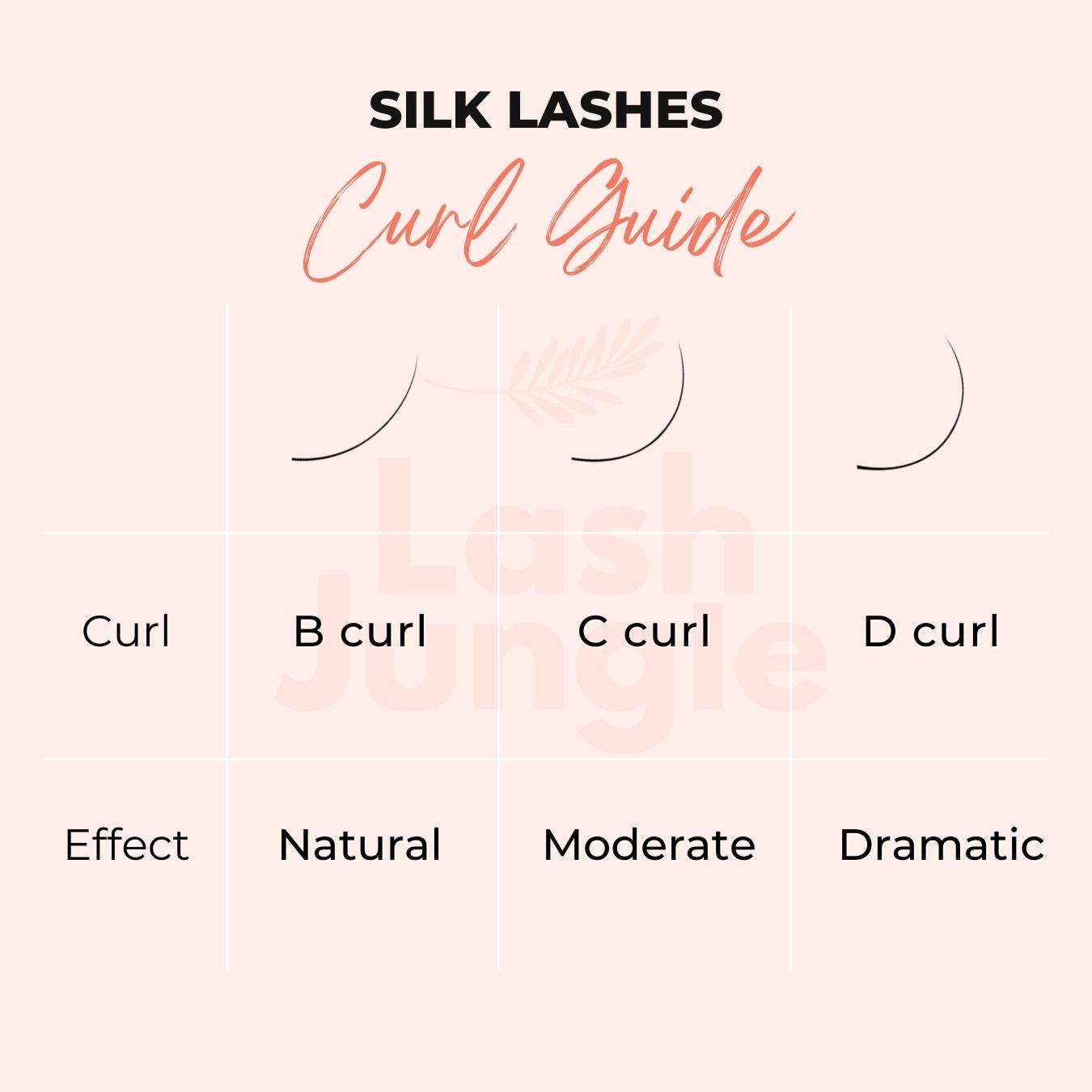 Classic Silk Lashes Curl Guide Lash Jungle