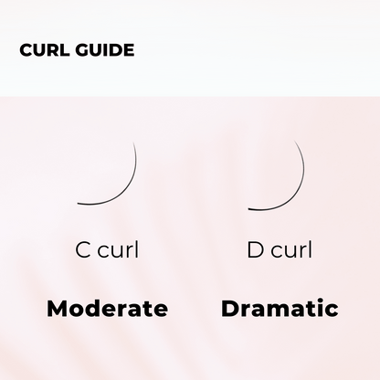 Curl Guide - Lash Jungle&