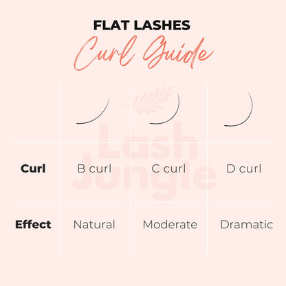 Ellipse Flat Lashes Matte &amp; Ultra Soft 0.20 Flat lashes 