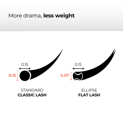 Espresso Brown Flat Lashes