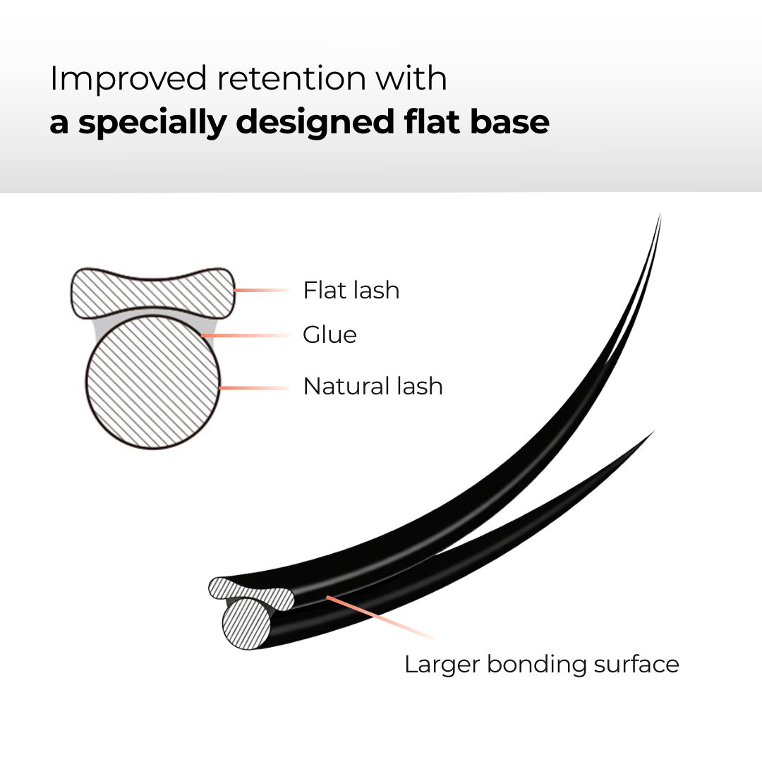 Ellipse Flat Lashes Matte &amp; Ultra Soft 0.20
