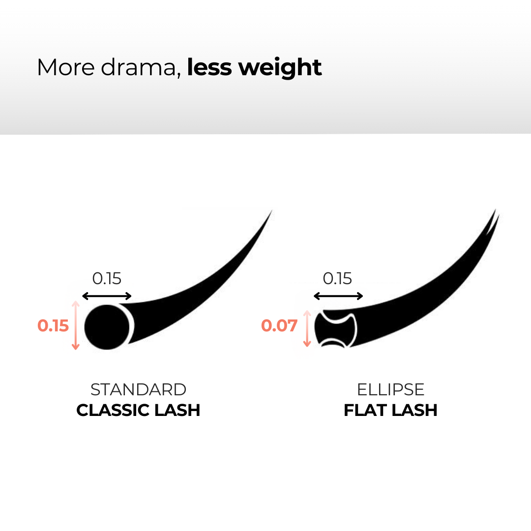 Ellipse Flat Lashes Matte &amp; Ultra Soft 0.20