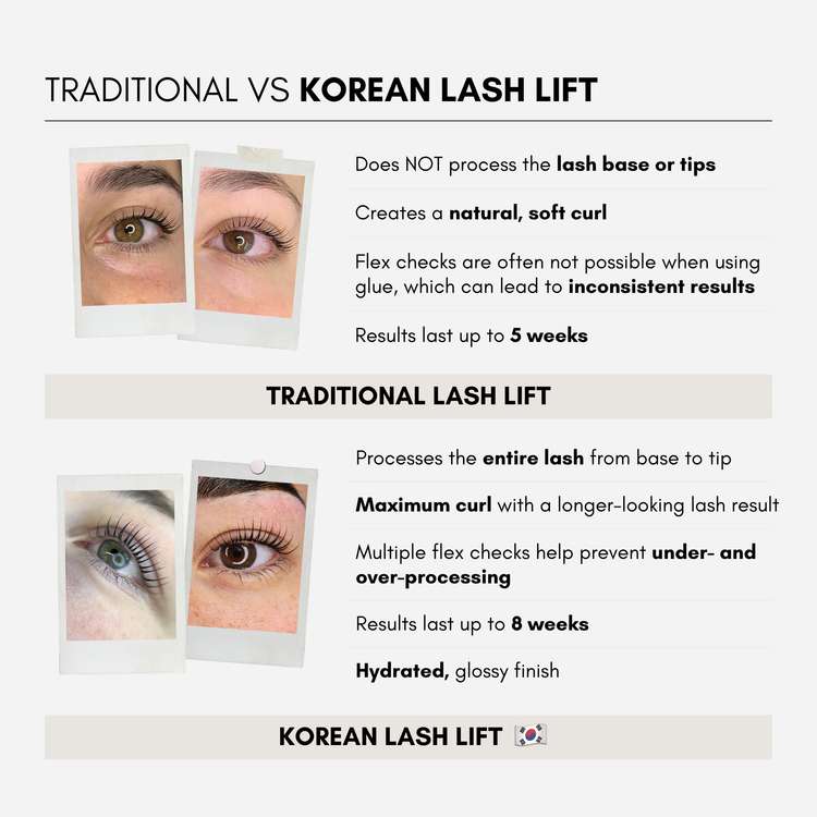 Hybrid Lash Example.pdf The Ultimate Guide to Hybrid Lash Extensions