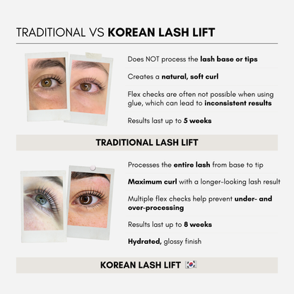 Korean Lash Lift Masterclass