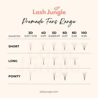 Lash Jungle Premade Fans Range