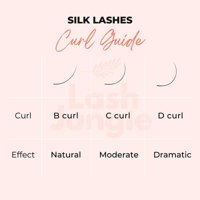 Silk lashes curl guide