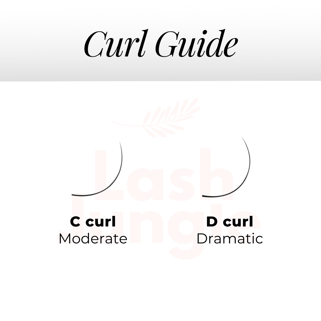 Premium W Lashes 4D 0.07