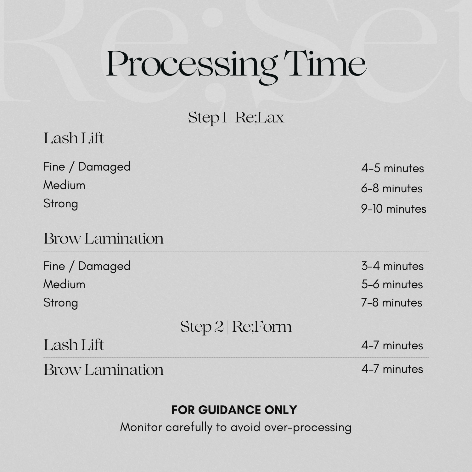 Re;Lax Step 1 Lash Lift &amp; Brow Lamination | Alba