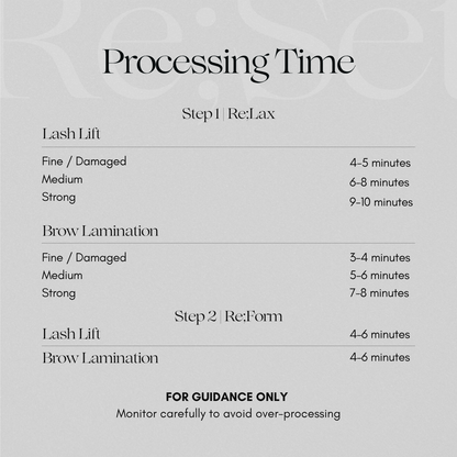 Brow Lamination Complete Kit | Alba