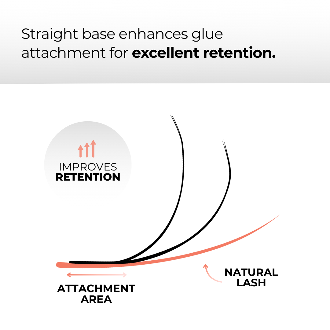 Wispy W Lashes 0.07 Fairy