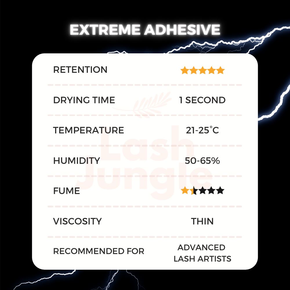 Lash Jungle EXTREME ADHESIVE for Eyelash Extension 5ml 