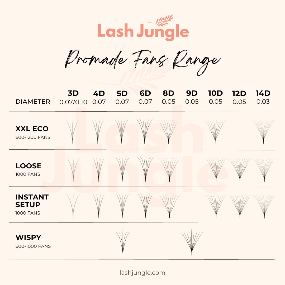 12D Loose Promade Fans - 1000 Premade Volume Lashes